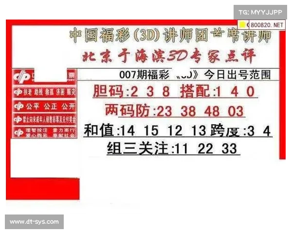玩转福彩3D:解密谜底,猜中号码秘籍 玩转福彩3D:解密谜底,猜中号码秘籍